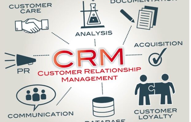 Why You Need a CRM System for Your Business