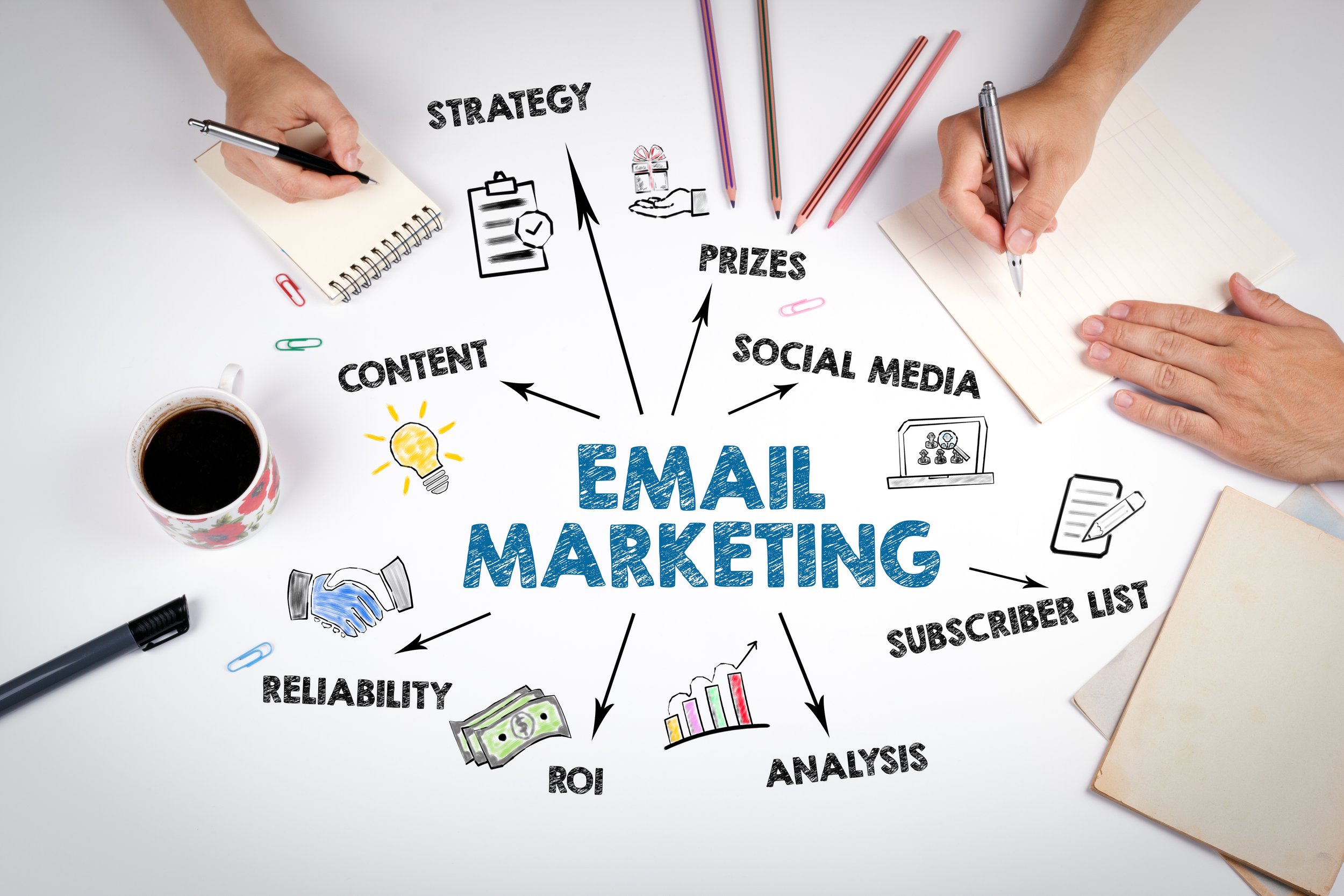 How to Build Effective Email Marketing Campaigns and Boost Your ROI?